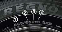 タイヤの刻印を示した画像
